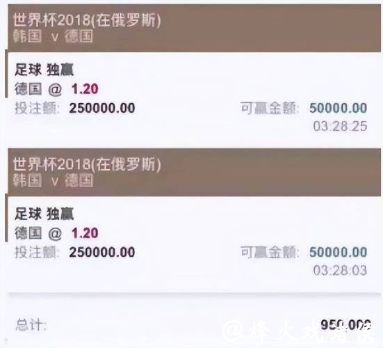 当然可以,以下是关于“世界杯投注平台”的20个 当然可以,以下是关于“世界杯投注平台”的20个