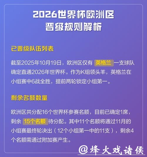 如何选择2026世界杯下注安全平台 如何选择2026世界杯下注安全平台