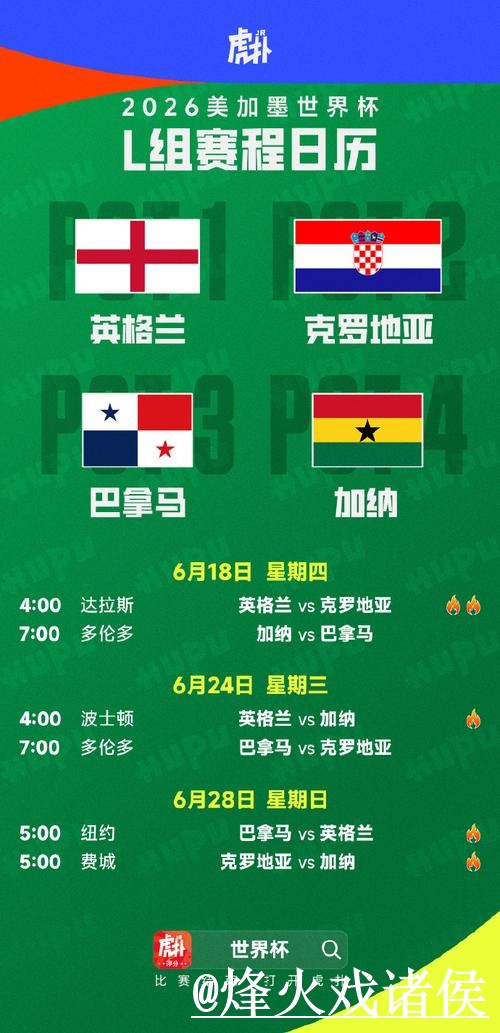 美加墨世界杯比分冷门预测经验分享，赛程影响和盘口变化别忽略