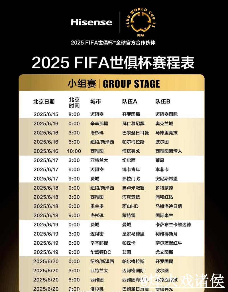 2026世界杯比分预测整理，参考方法和赛程影响说明