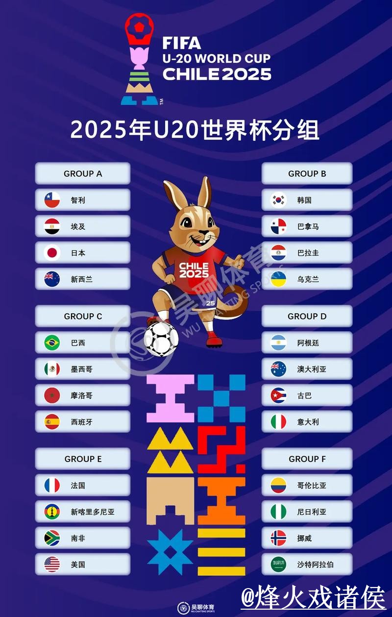 世界杯小组赛赛果预测整理，经验参考和盘口变化说明