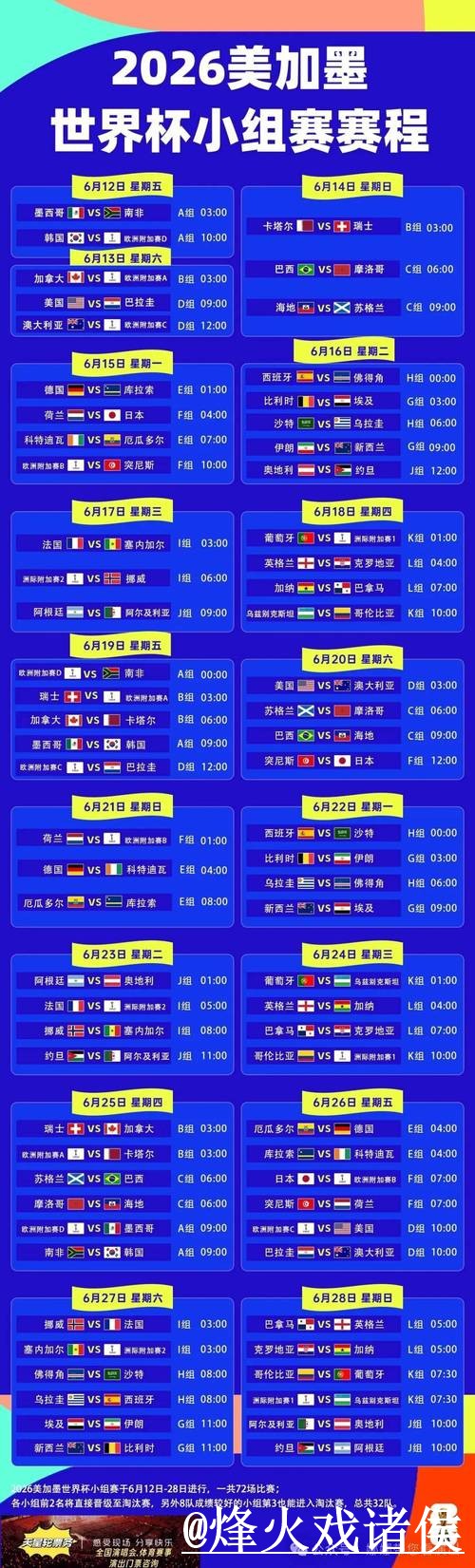美加墨世界杯揭幕战直播平台整理，播放问题和线路切换说明